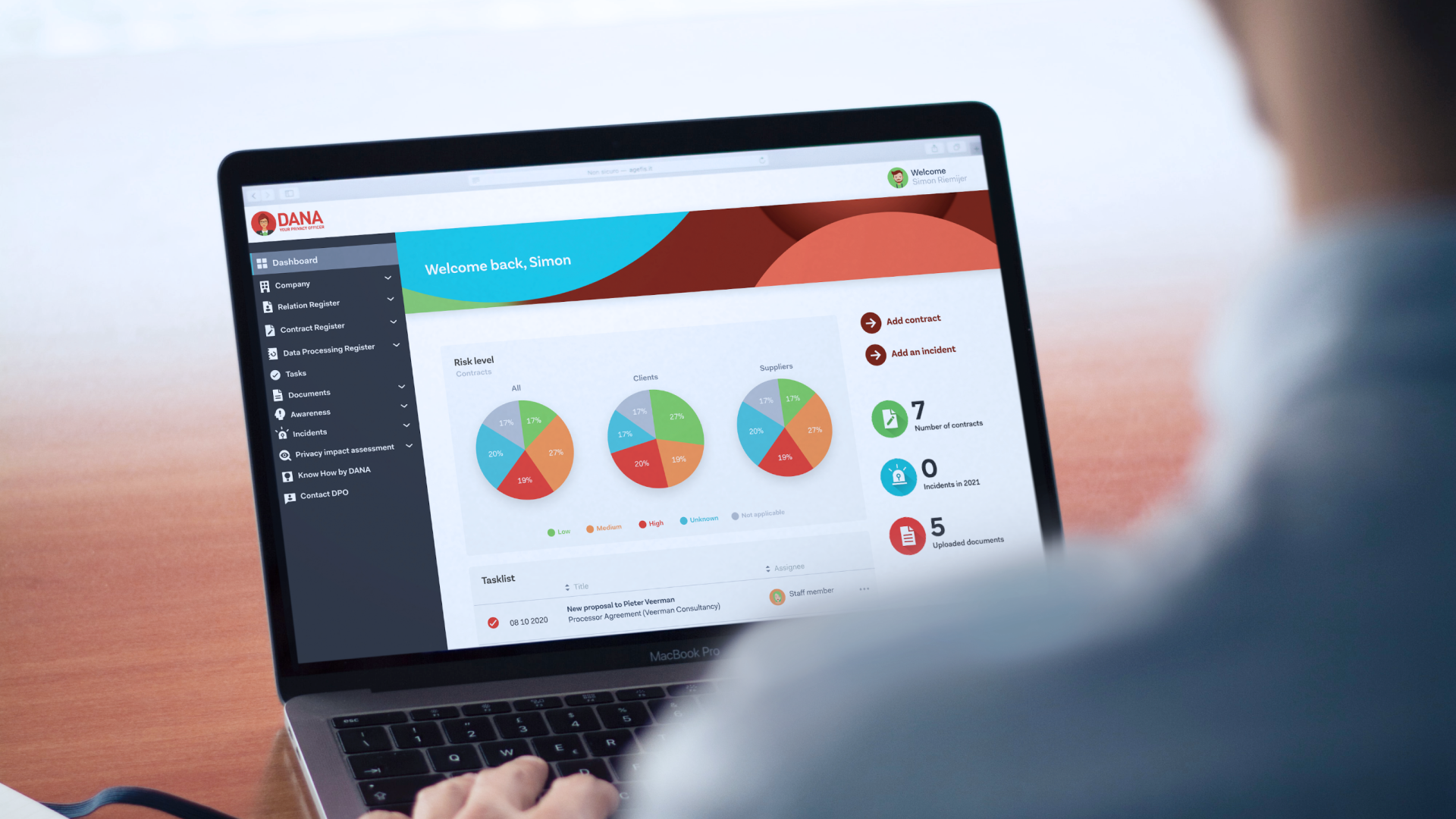 DANA privacy officer